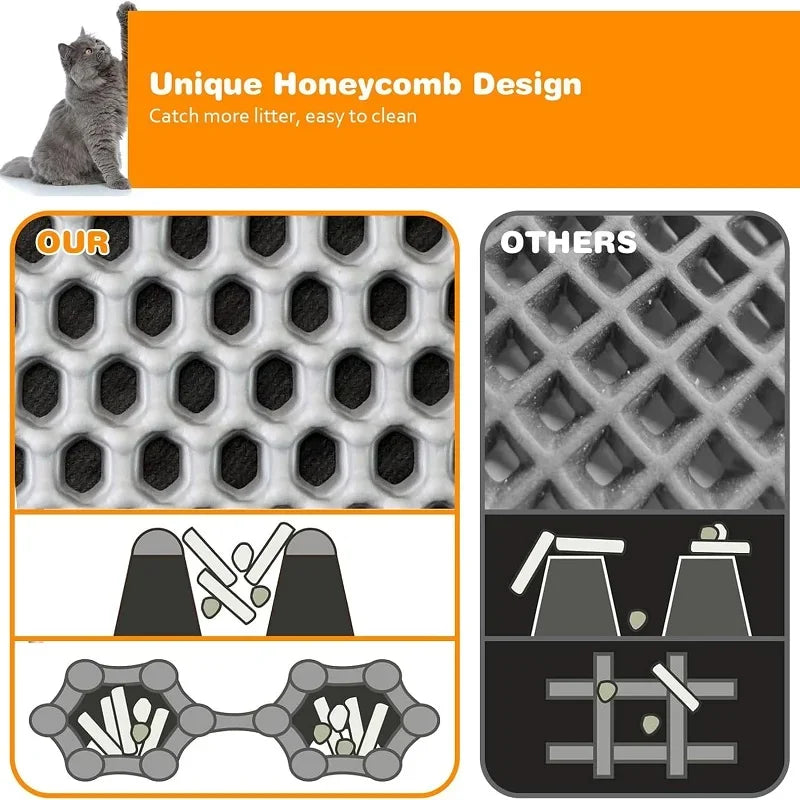 Snowy & Hope Waterproof Cat Litter Mat